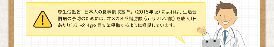 厚生労働省「日本人の食事摂取基準」（2015年版）によれば、生活習慣病の予防のためには、オメガ３系脂肪酸（α-リノレン酸）を成人１日あたり1.6ｇ～2.4ｇを目安に摂取するように推奨しています。