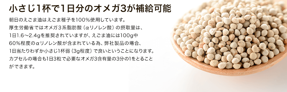 朝日のえごま油はえごま種子を100％使用しています。厚生労働省ではオメガ３系脂肪酸（αリノレン酸）の摂取量は、1日1.6～2.4gを推奨されていますが、えごま油には100g中60%程度のαリノレン酸が含まれている為、弊社製品の場合、1日当たりわずか小さじ1杯弱（3g程度）で良いということになります。カプセルの場合も1日3粒で必要なオメガ3含有量の3分の1をとることができます。