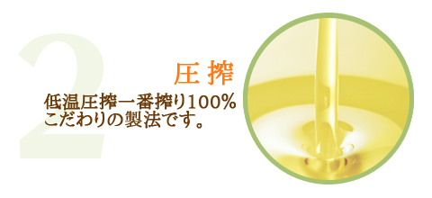圧搾