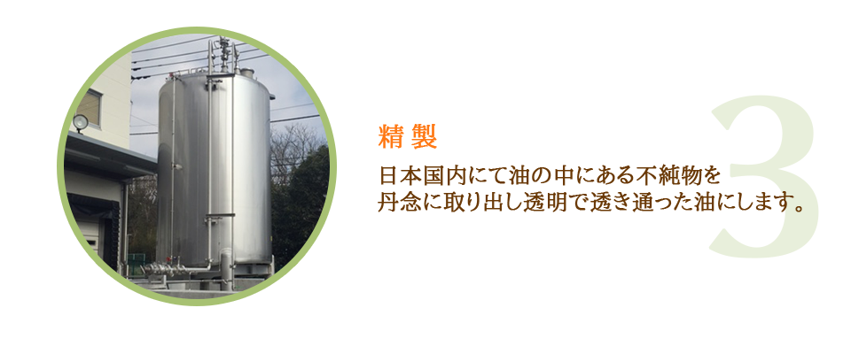 精製