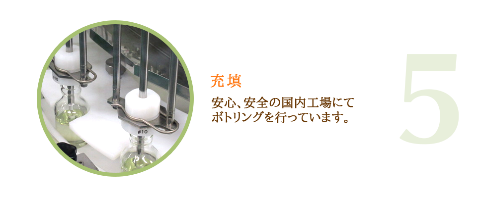 充填