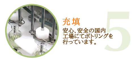 充填